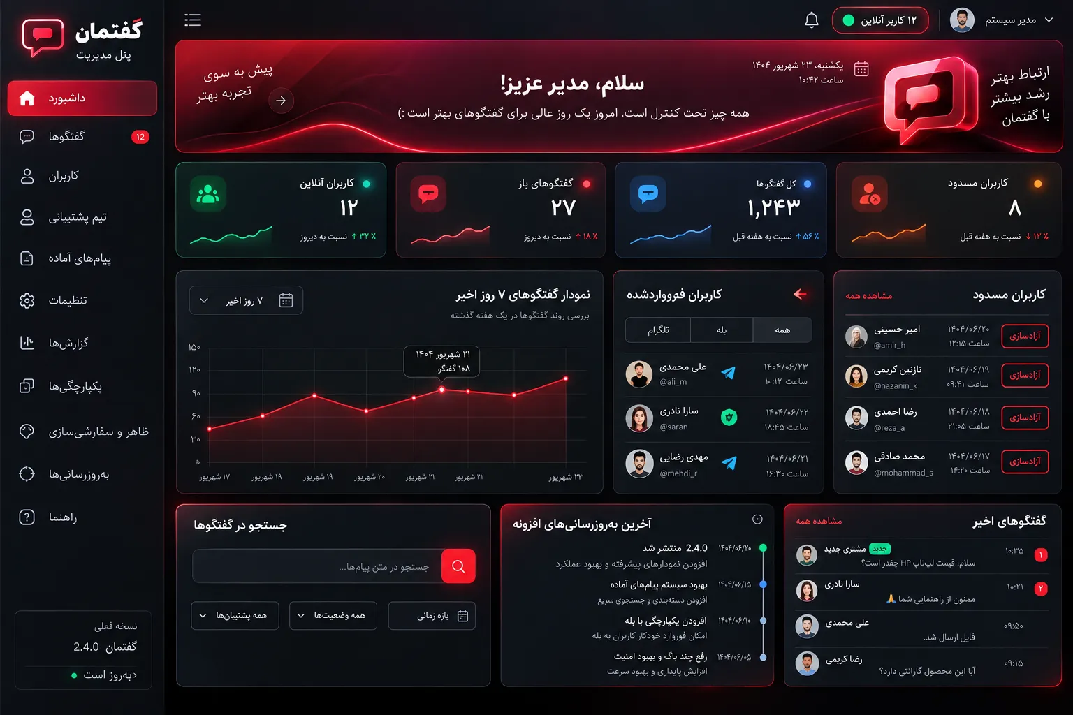 داشبورد پیشرفته پنل مدیریت گفتمان
