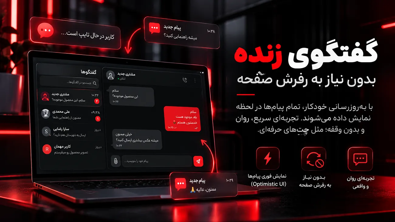 گفتگوی زنده گفتمان روی یک فروشگاه آنلاین